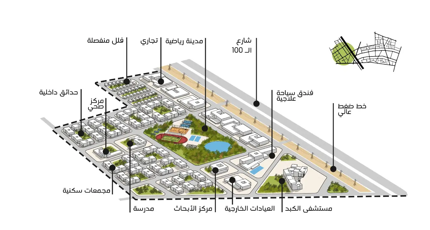 Road design for a residential masterplan